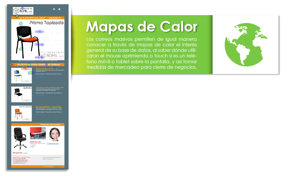 Mapas de calor