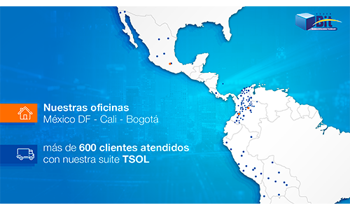 Medios digitales