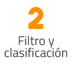 Analizar la información y casificarla