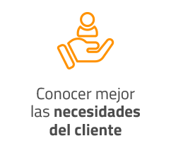 Conocer mejor las necesidades del cliente
