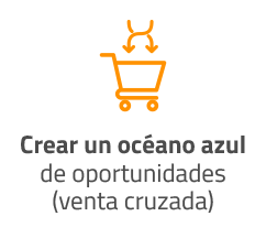 Crear un océano azul de oportunidades (venta cruzada)