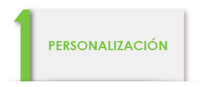 Personalización