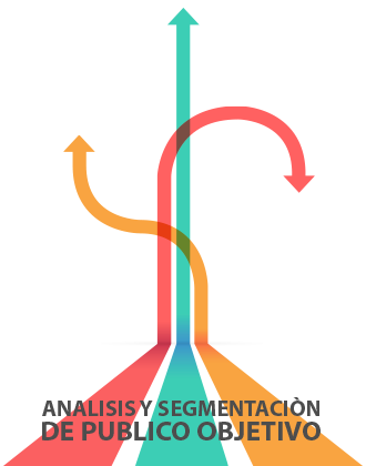 Analisis y segmentacion