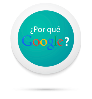 Publicidad mercadeo en google y youtube